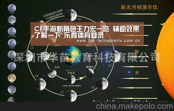 CF手游新角色王力宏一览 辅助效果了解一下_乐竟体育登录(图2) 乐竟体育在线